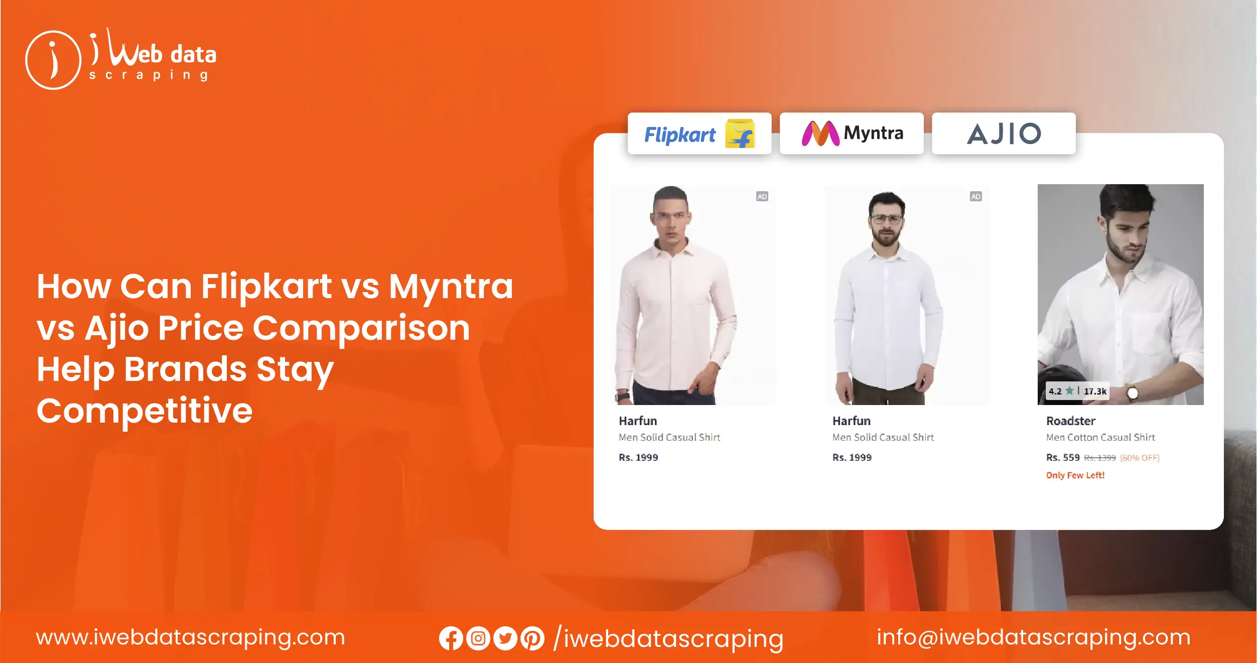 How Can Flipkart vs Myntra vs Ajio Price Comparison Help Brands Stay Competitive_Mesa de trabajo 1